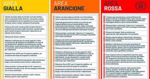 DCPM valido dal 5 Novembre 2020