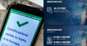 Obbligo Green Pass sul posto di lavoro