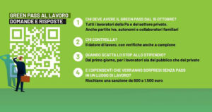 Green Pass e Lavoro domande e risposte